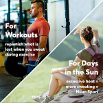 Nuun Sport Electrolyte Tablets for Proactive Hydration, Mixed Citrus Berry Flavors, 4 Pack (40 Servings) - Image 6