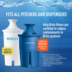 Brita Standard Water Filter, Standard Replacement Filters for Pitchers and Dispensers, BPA Free, 3 Count - Image 3