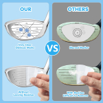 Seticek Golf Impact Tape Set 300Pcs, Self-Teaching Sweet Spot and Consistency Analysis, Golf Club Impact Stickers for Woods Irons and Putters Each 100 Pcs,Useful Training Aid Improve Ball Striking - Image 6